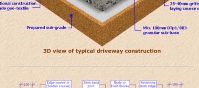 Driveway Construction